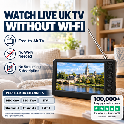 🎃Halloween Deal 50% OFF!📺5-Inch Rechargeable Portable Digital TV – A Handy Little Screen for Home & Campervan