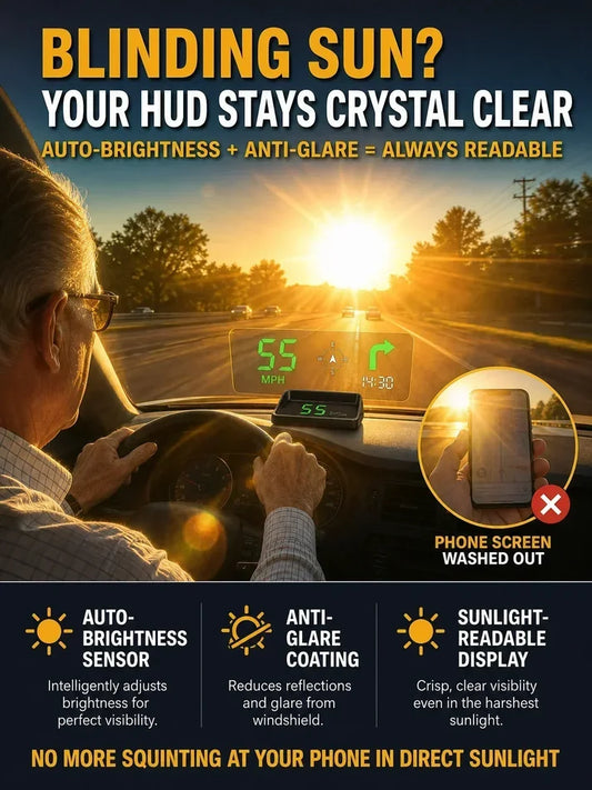 🚗50% OFF NOW! Head-Up Display Car GPS Digital Speedometer – Traffic Light Countdown & Red Light Camera Alert HUD, Universal Driver Safety Warning Device to Avoid Tickets for City Driving