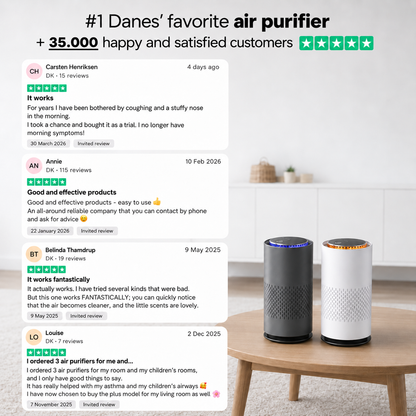 Cordless H13 HEPA Air Purifier