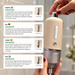 Shower Filter Starter Set