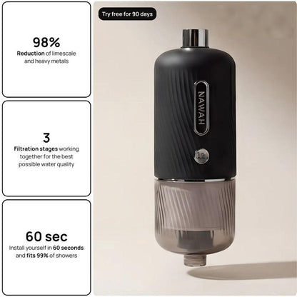 Shower Filter Starter Set