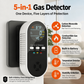 4-in-1 CO & Combustible Gas Monitor – Real-Time Gas, Temperature & Humidity Display