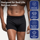 🩲 BUY 1 GET 1 FREE! 🛡️ Men‘s Incontinence Boxer Briefs – Ultra-Absorbent, Leak-Proof & Comfortable Fit 👨