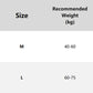 🔥2025 Hot Sale🔥Seamless High Waist Lace Panties for Women