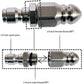 ❄️Summerfresh 50% OFF!💦High-Pressure Drain Jetting Nozzle – Stainless Steel 1 Forward + 6 Rear Jets with 1/4" Quick Connect