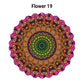 Hanging Wind Spinner for Indoor & Outdoor