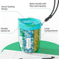 Pill Dispenser Bottle with 6 Compartments