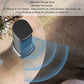 Tower Fan for Bedroom, 28dB Silent Standing Fan with 12H Timer, Smart Auto Mode, 64° Oscillating Bladeless Cooling Fan for Home Office