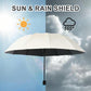 12-Rib Large Foldable Windproof Umbrella (50% OFF)