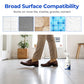 Multi-Purpose Long-Lasting Anti-Slip Agent