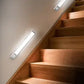 Rechargeable Motion Sensor Led Lights