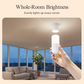 💡High-Lumen Long-Lasting Bright LED Bulb