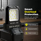Universal LED Work Light for Power Tool Batteries