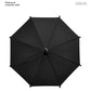 Clip-On Phone Umbrella Sun Shade