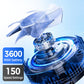 Multifunctional Outdoor Portable Cooling Fan