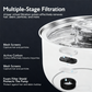 💥【50% OFF】🔥 Stainless Steel Pet Water Fountain | 3 Flow Modes (Waterfall/Bubble/Jet) | Ultra-Quiet Pump (<30dB) | Fully Detachable & Dishwasher Safe | Suitable for Cats and Dogs