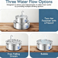 💥【50% OFF】🔥 Stainless Steel Pet Water Fountain | 3 Flow Modes (Waterfall/Bubble/Jet) | Ultra-Quiet Pump (<30dB) | Fully Detachable & Dishwasher Safe | Suitable for Cats and Dogs