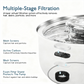 💥【50% OFF】🔥 Stainless Steel Pet Water Fountain | 3 Flow Modes (Waterfall/Bubble/Jet) | Ultra-Quiet Pump (<30dB) | Fully Detachable & Dishwasher Safe | Suitable for Cats and Dogs