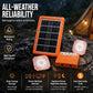 ❄️Summerfresh 50% OFF!☀️Portable Solar Power System – USB/Type-C Solar Generator with 2 LED Lights