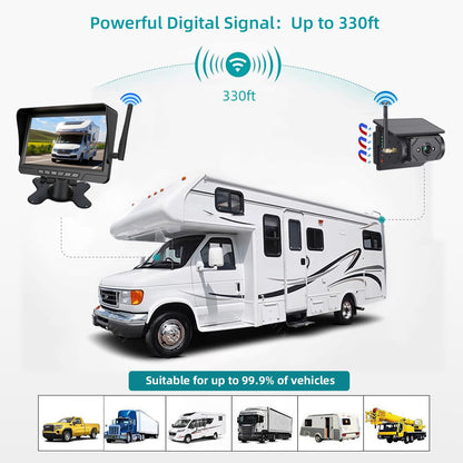 ❄️Summerfresh 50% OFF!🚐1080P Wireless Reversing Camera System – Multi-Camera Split-Screen Monitor for 12V/24V Vehicles